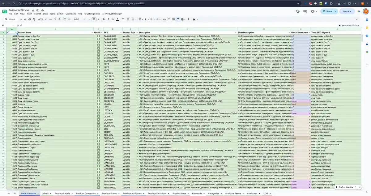 Основна продуктова таблица на Палисандър в Google Sheets с имена, SKU кодове, типове, описания и мерни единици.