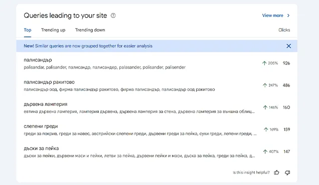 Google Search Console report with queries leading users to the website.