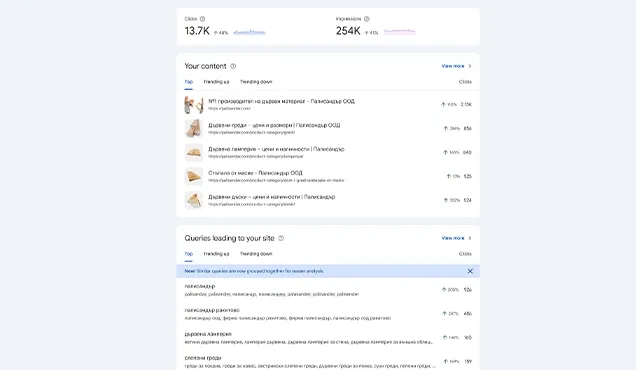Summary SEO report with data for clicks, impressions, content and search queries.